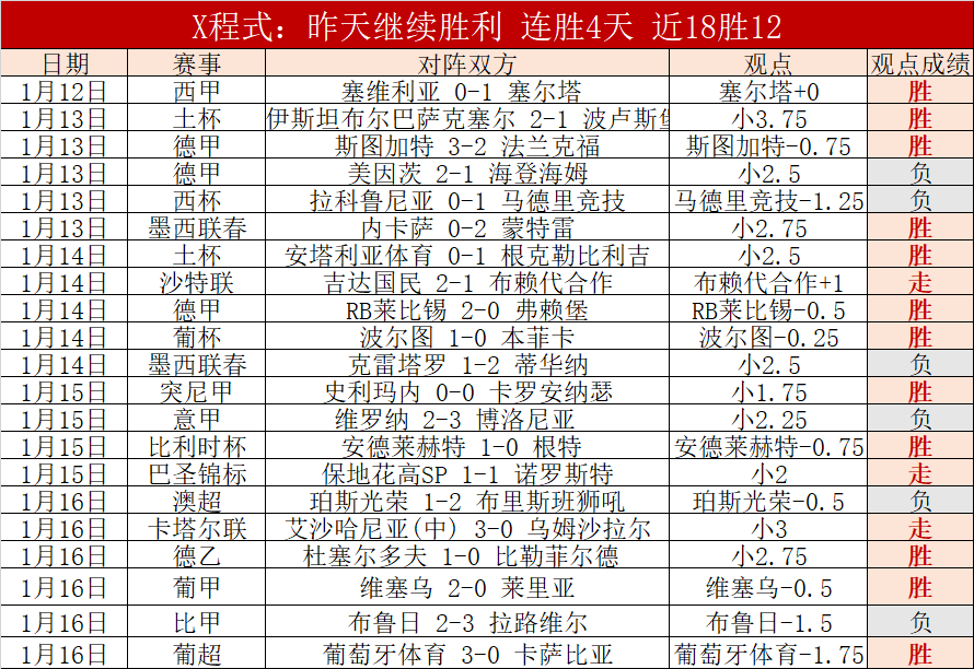 滕哈赫下课,临近,洛佩特吉成,Pg电子试玩模拟器,PG,game,Pg电子试玩模拟器网址,Pg电子app,Pg电子官网,Pg电子集团
