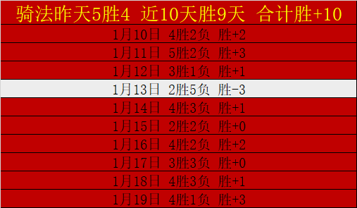 利物浦,击败曼城,英超积分领,Pg电子试玩模拟器,PG,game,Pg电子试玩模拟器网址,Pg电子app,Pg电子官网,Pg电子集团