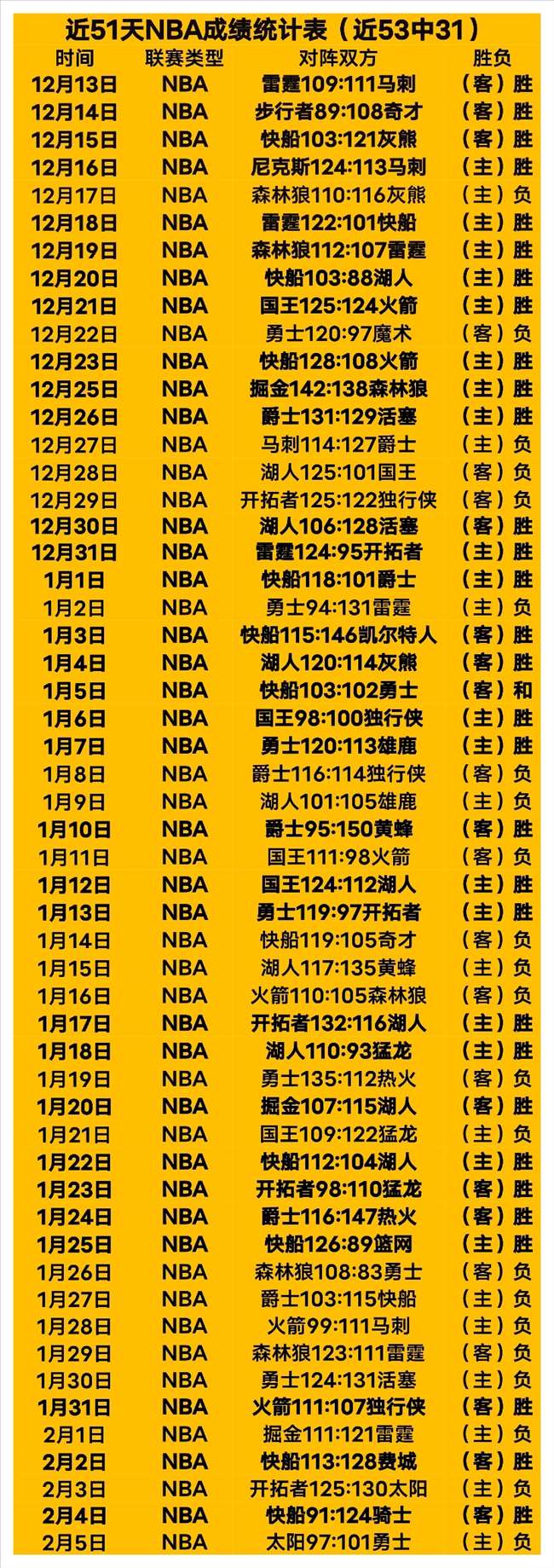 烏度卡,謝潑德逐漸,提升,Pg电子试玩模拟器,PG,game,Pg电子试玩模拟器网址,Pg电子app,Pg电子官网,Pg电子集团