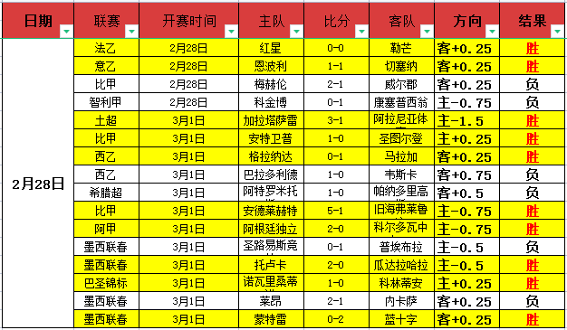克羅斯全解,詳尽個人信,Pg电子试玩模拟器,Pg电子试玩模拟器,PG,game,Pg电子试玩模拟器网址,Pg电子app,Pg电子官网,Pg电子集团