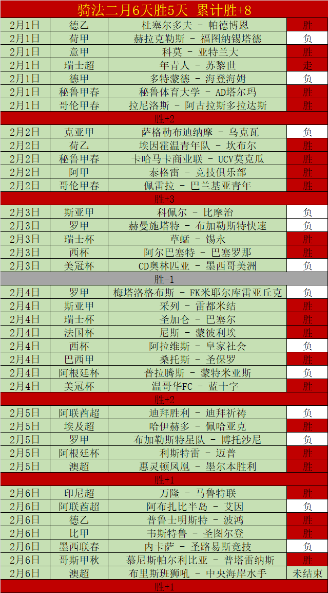 德容呼吁,三冠征程漫,每战必求稳,Pg电子试玩模拟器,PG,game,Pg电子试玩模拟器网址,Pg电子app,Pg电子官网,Pg电子集团