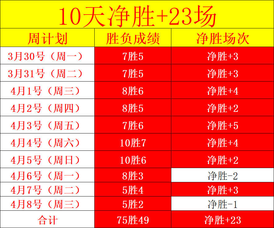 辽宁男篮背,水一战,输球面临附,Pg电子试玩模拟器,PG,game,Pg电子试玩模拟器网址,Pg电子app,Pg电子官网,Pg电子集团