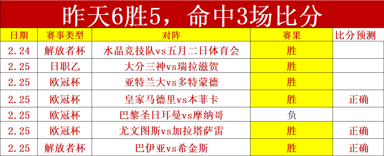 大乐透期号,专家推荐,质合分析前,Pg电子试玩模拟器,PG,game,Pg电子试玩模拟器网址,Pg电子app,Pg电子官网,Pg电子集团