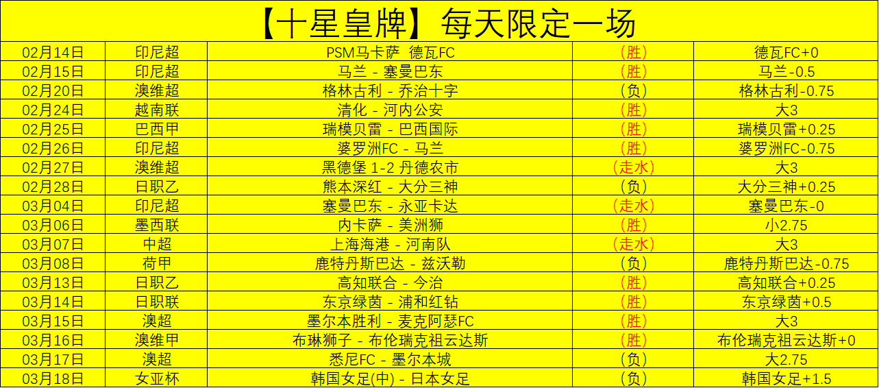 巴黎战神集,体休战,客场挑战里,Pg电子试玩模拟器,PG,game,Pg电子试玩模拟器网址,Pg电子app,Pg电子官网,Pg电子集团