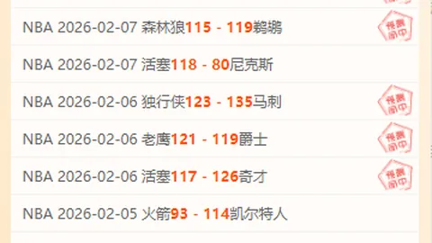 卡利亚里对决尤文预测：往绩平分秋色，卡利亚里斗志昂扬应战