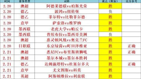 Pg电子试玩模拟器